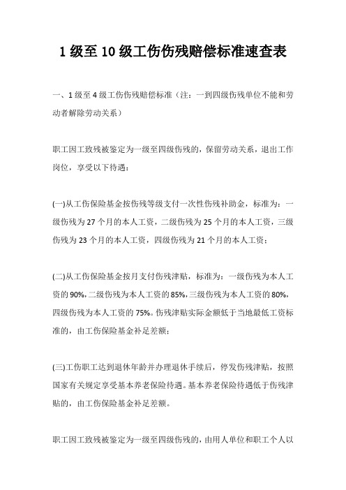 1—10级伤残赔偿标准表