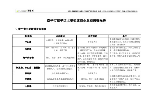 南平市延平区主要街道商业业态调查报告