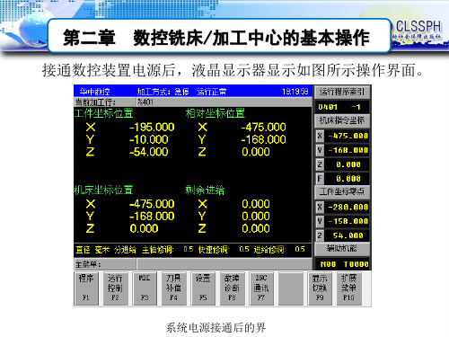 电子课件-《数控铣床加工中心编程与操作(华中系统)》第二版-A02-3942-2