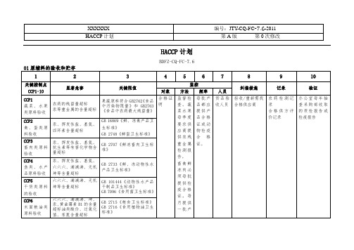 配餐公司HACCP计划