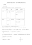 人教版初中数学七年级下-相交线和平行线知识点总结