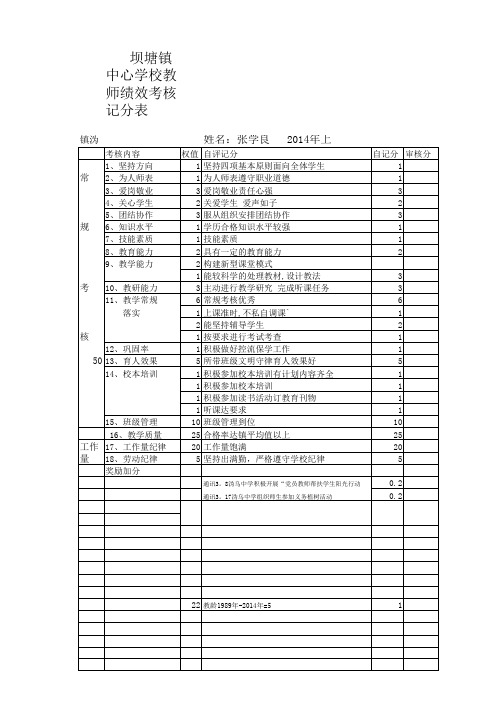 张学良2014上学期教职工年度考核记分表