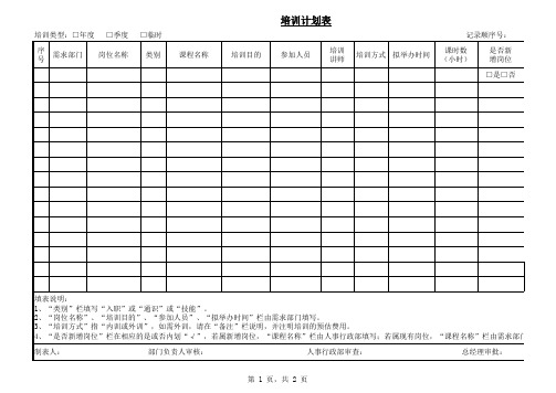 [实用生产表格]培训计划表(产线员工培训专用)