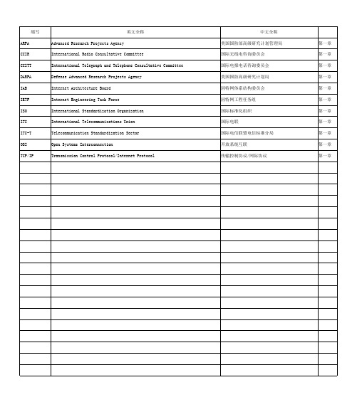 《通信专业实务》缩略语表