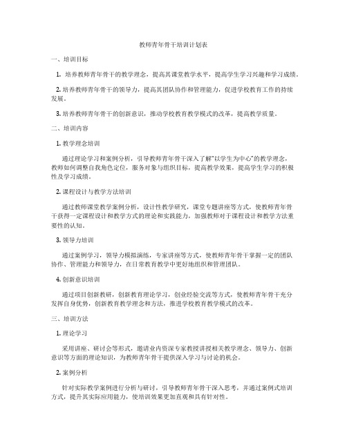 教师青年骨干培训计划表