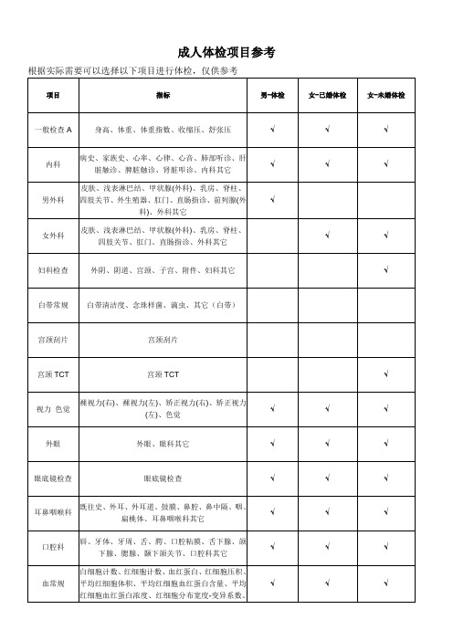 成人体检检查项目