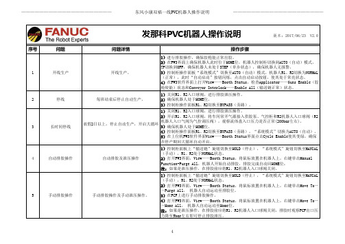 发那科PVC机器人操作说明_20170623_V2.0