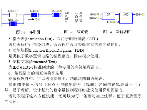 s7200PLC编程及应用第3章200