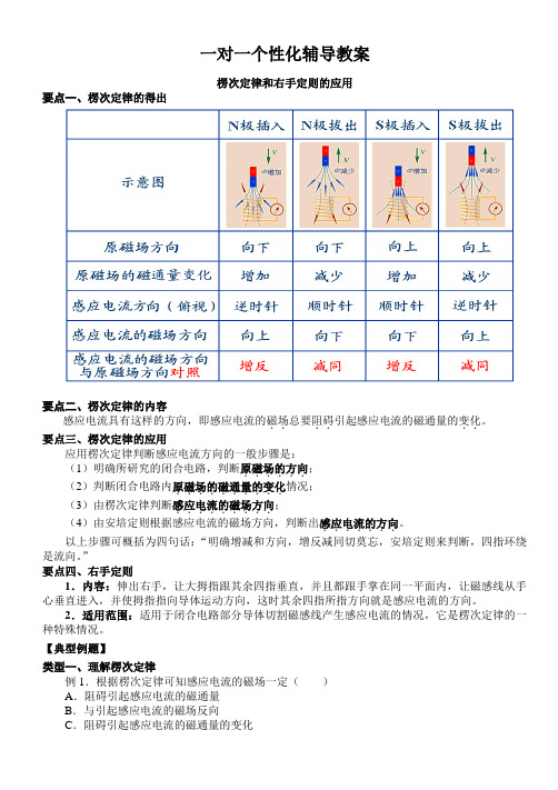 高中物理楞次定律专题讲解