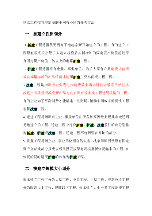 新建、改建、扩建的区别