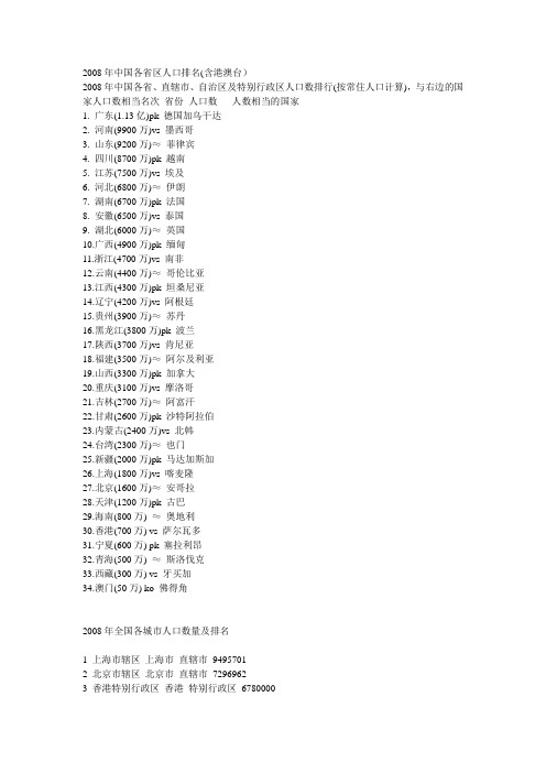 2008年中国各省区人口排名