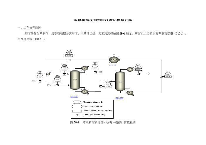 9-ASPEN_萃取蒸馏及溶剂回收循环