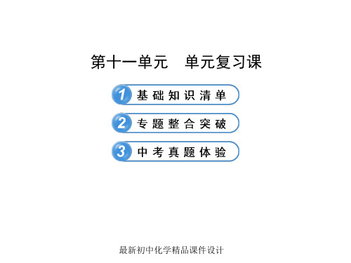 鲁教版初中化学九年级下册《11第11单元 化学与社会发展》PPT课件 (3)