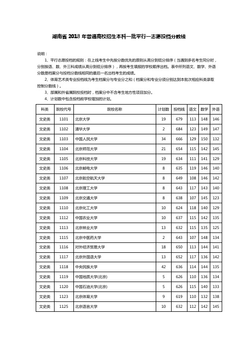 湖南省2018年普通高校招生本科一批平行一志愿投档分数线