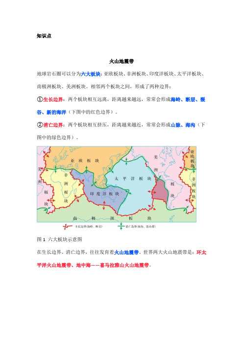 高中地理——每日讲1题(六大板块、火山地震带、气压带、风带)