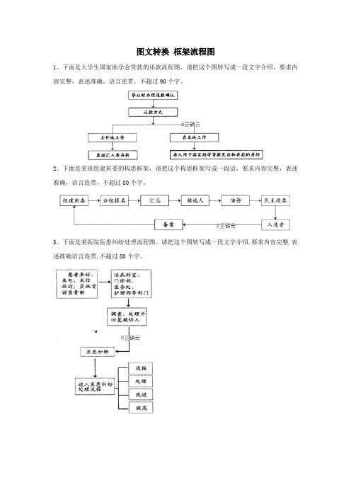 2020届高考语文模拟试题专题训练：图文转换框架流程图含解析