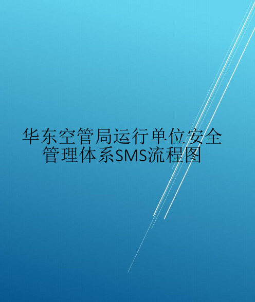 华东空管局安全管理体系SMS