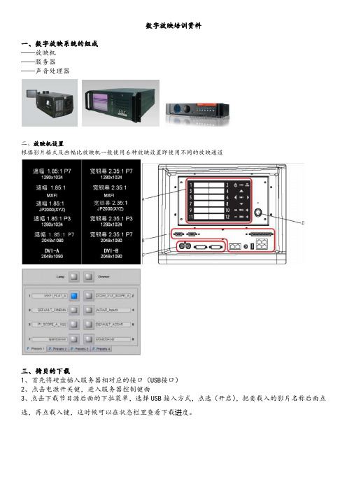 数字放映培训资料