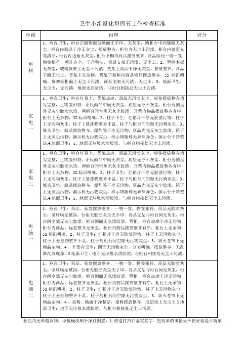 卫生小组量化每周五工作检查标准