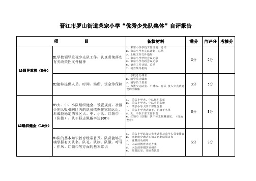 荣宗小学“优秀少先队集体”自评报告