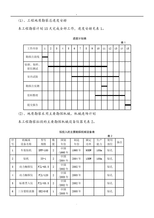 勘察施工组织设计