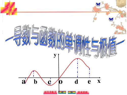 导数与函数的单调性与极值