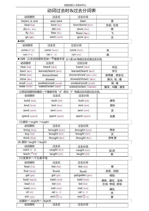 (完整版)动词过去式表