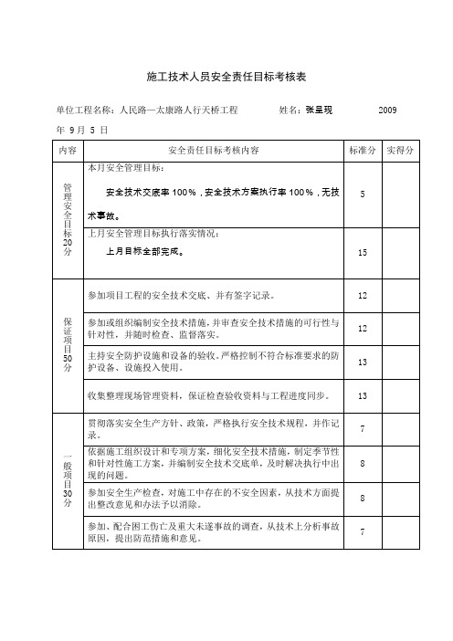 3-6- 施工技术人员安全责任目标考核表(陈)