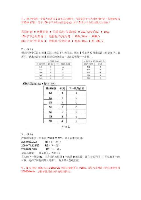 计算机网络计算题