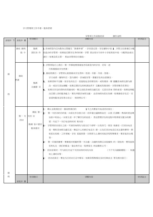 学管工作职责流程