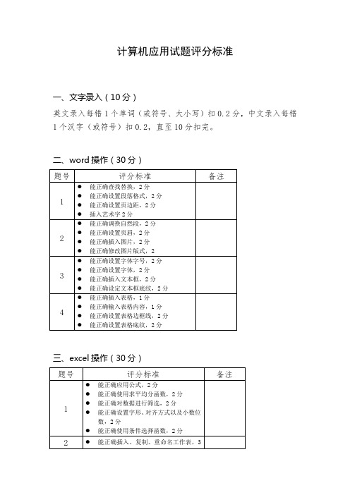 计算机应用试卷标分标准