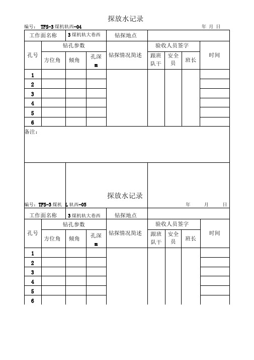 探放水记录