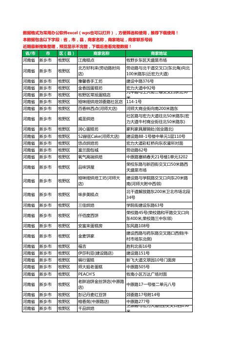 2020新版河南省新乡市牧野区蛋糕房工商企业公司商家名录名单联系电话号码地址大全113家