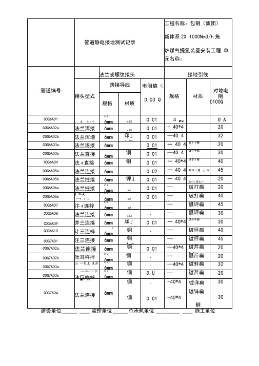 J管道静电接地测试记录