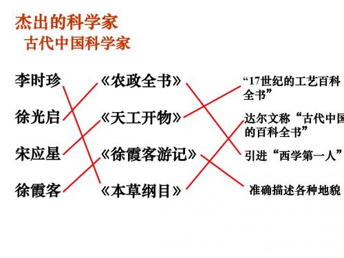 中国近现代著名的科学家PPT课件 人教课标版