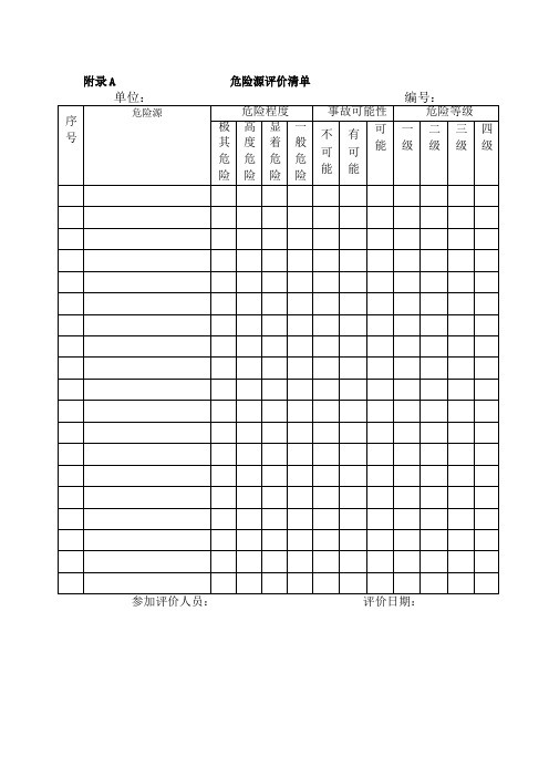 建筑施工企业安全生产风险分级管控实施指南全部附录表