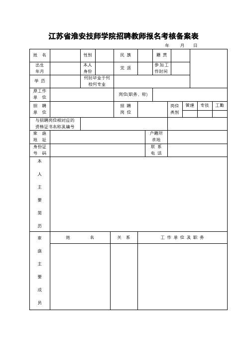 江苏省淮安技师学院招聘教师报名考核备案表【模板】