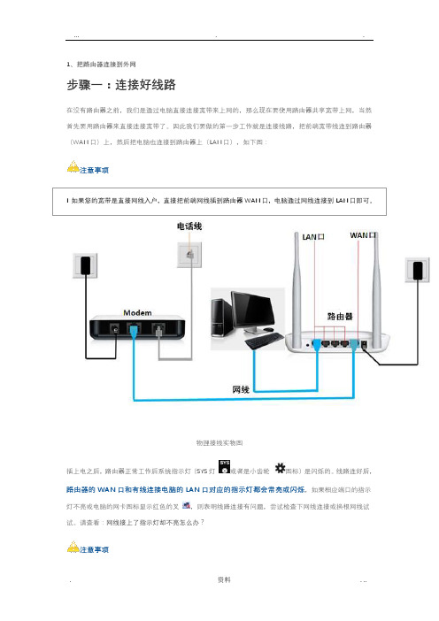 水星路由器设置说明 完全版(带图)