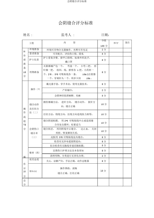 会阴缝合评分标准