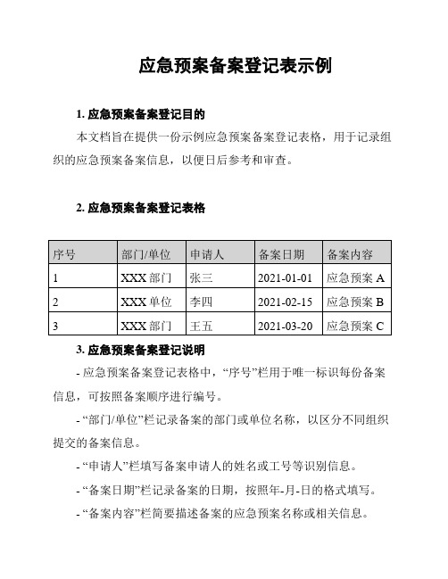 应急预案备案登记表示例