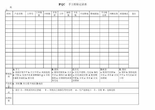 印刷行业IPQC检验表格