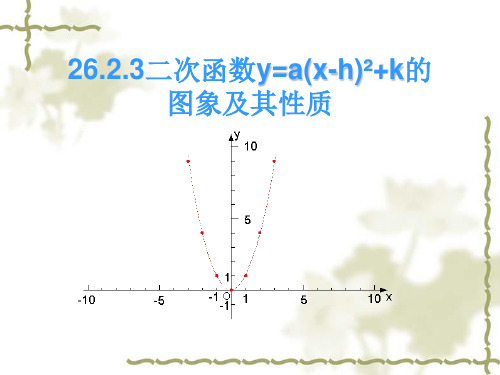 二次函数(顶点式)图像性质