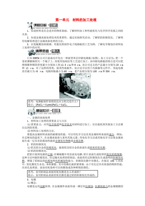 高中化学专题四材料加工与性能优化第一单元材料的加工处理学案苏教版选修2