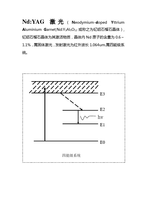 Nd：YAG激光器