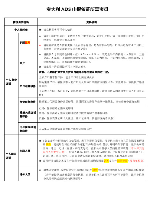意大利ADS签证所需资料
