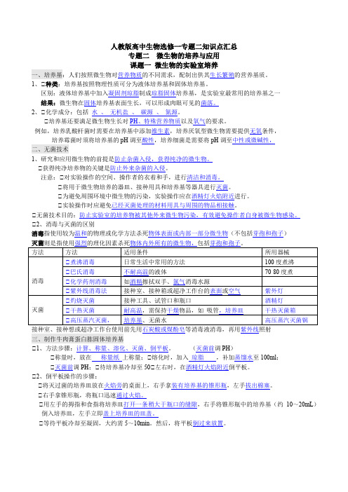 人教版高中生物选修一专题二知识点汇总