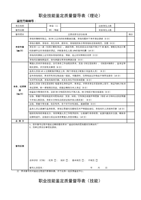 职业技能鉴定质量督导表【模板】