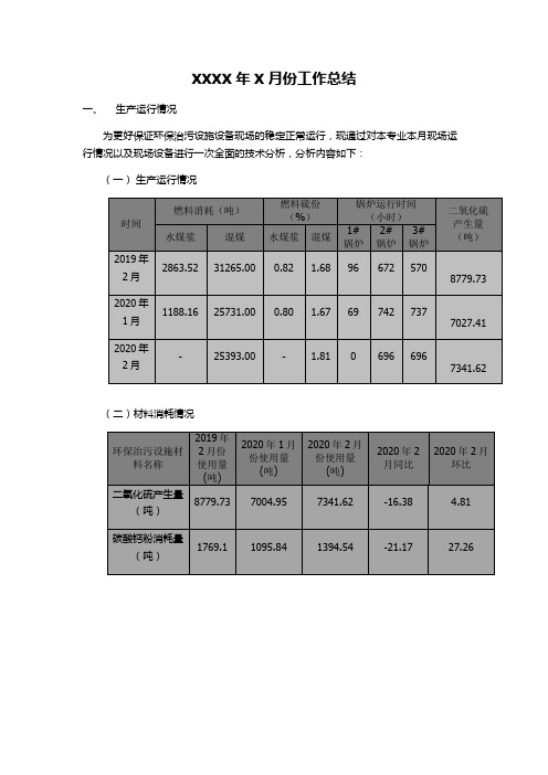 火力发电厂公司环保专业月度工作总结数据分析