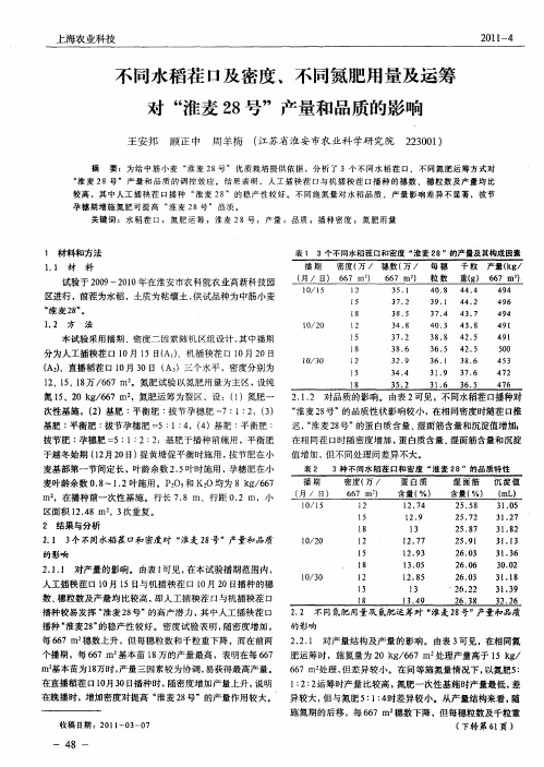 不同水稻茬口及密度、不同氮肥用量及运筹对“淮麦28号”产量和品质的影响