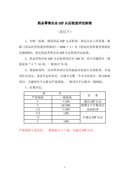 药品零售企业GSP认证检查解读